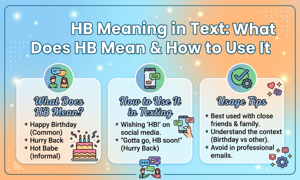 hb meaning in text